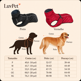 Jaqueta Pet Impermeável e Refletiva para Cães