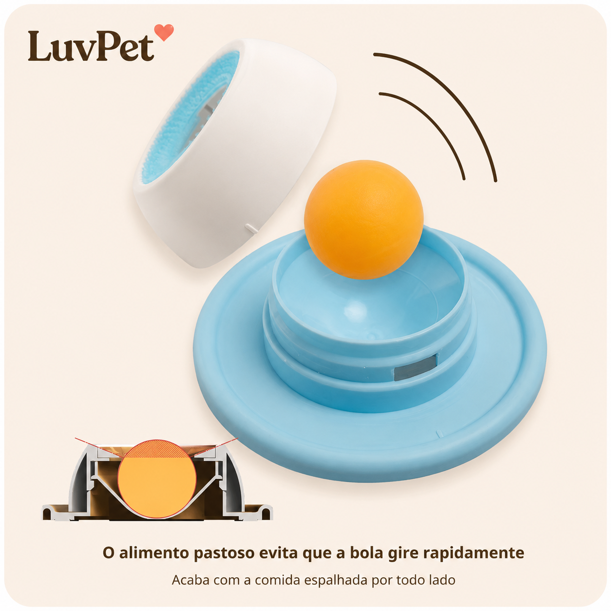 Comedouro Lento de Lamber para Cães e Gatos