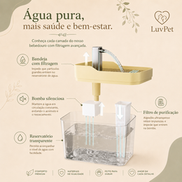 Fonte Bebedouro Automático USB para Gatos com Filtro