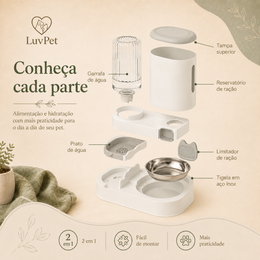 Comedouro Inteligente 2 em 1 com Reservatório de Água