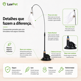 Brinquedo Caça-Penas Interativo para Gatos com Ventosa